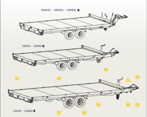 40685L PLATEAU ROUES DESSOUS 406x215 freiné 2 essieux timon réglable optima PTAC : 3500 kg -