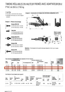 ALKO Timon réglable complet 251VB-2 avec adapt/flèche 1425-2700 kg