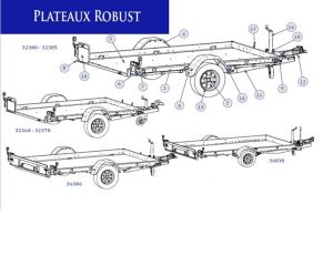 32360 Plateau Robust