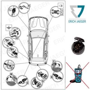 SET1071 FAISCEAU SPECIFIQUE 7 PLOTS HYUNDAI TUCSON III