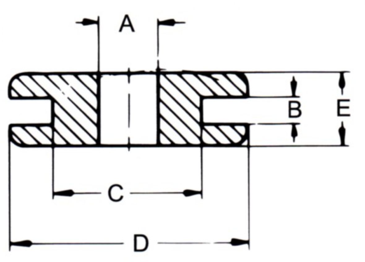 Presse-étoupe câble 8 mm Knott 413049.001