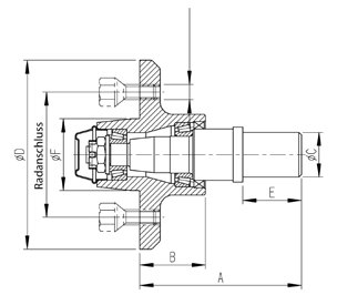 Moyeu non freiné 1 100 kg — déport 0 mm, filetage M18x1,5 AL-KO 218591