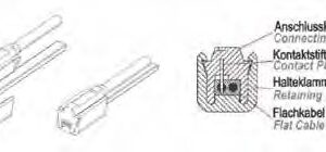 Clip de fixation Snap-In — blanc AL-KO 254650
