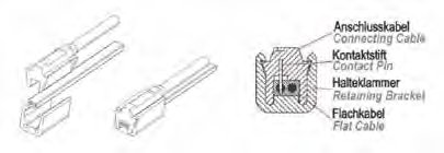 Clip de fixation Snap-In — blanc AL-KO 254650