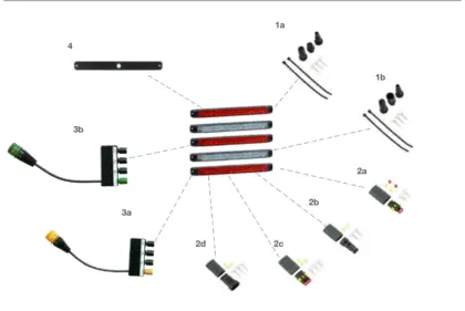 Vue éclatée LINEPOINT I — pièces de rechange et accessoires