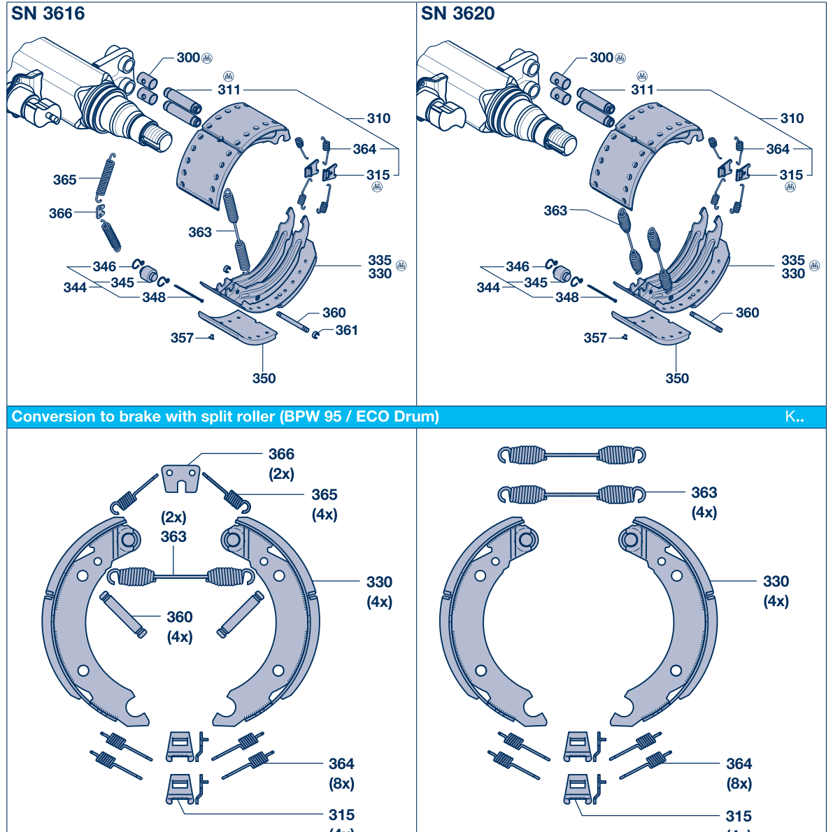 Vue éclatée Brake parts 4 / K.. Conventional brake (year of manufacture 1983 - 1995) 4.1 / SN 3616 / 3620