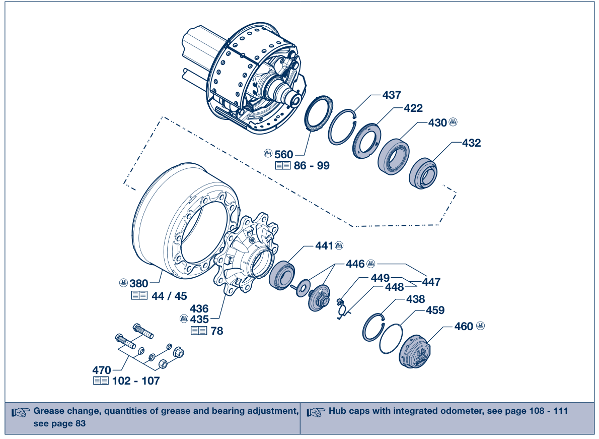 Vue éclatée Hubs, hub bearings 5 / Hub bearing 5.1 / H.. / K.. / N.. ECO Plus 2 hub system (ECO Plus 2 Unit) 5.1.4