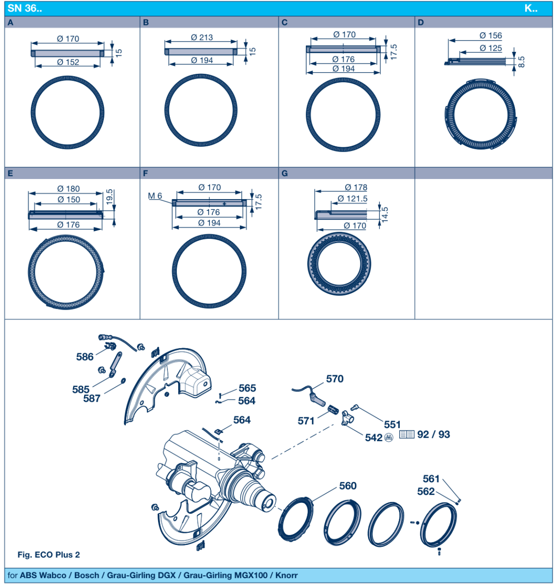 Vue éclatée ABS 6 / K.. ABS parts, ABS retrofi t kits 6.1