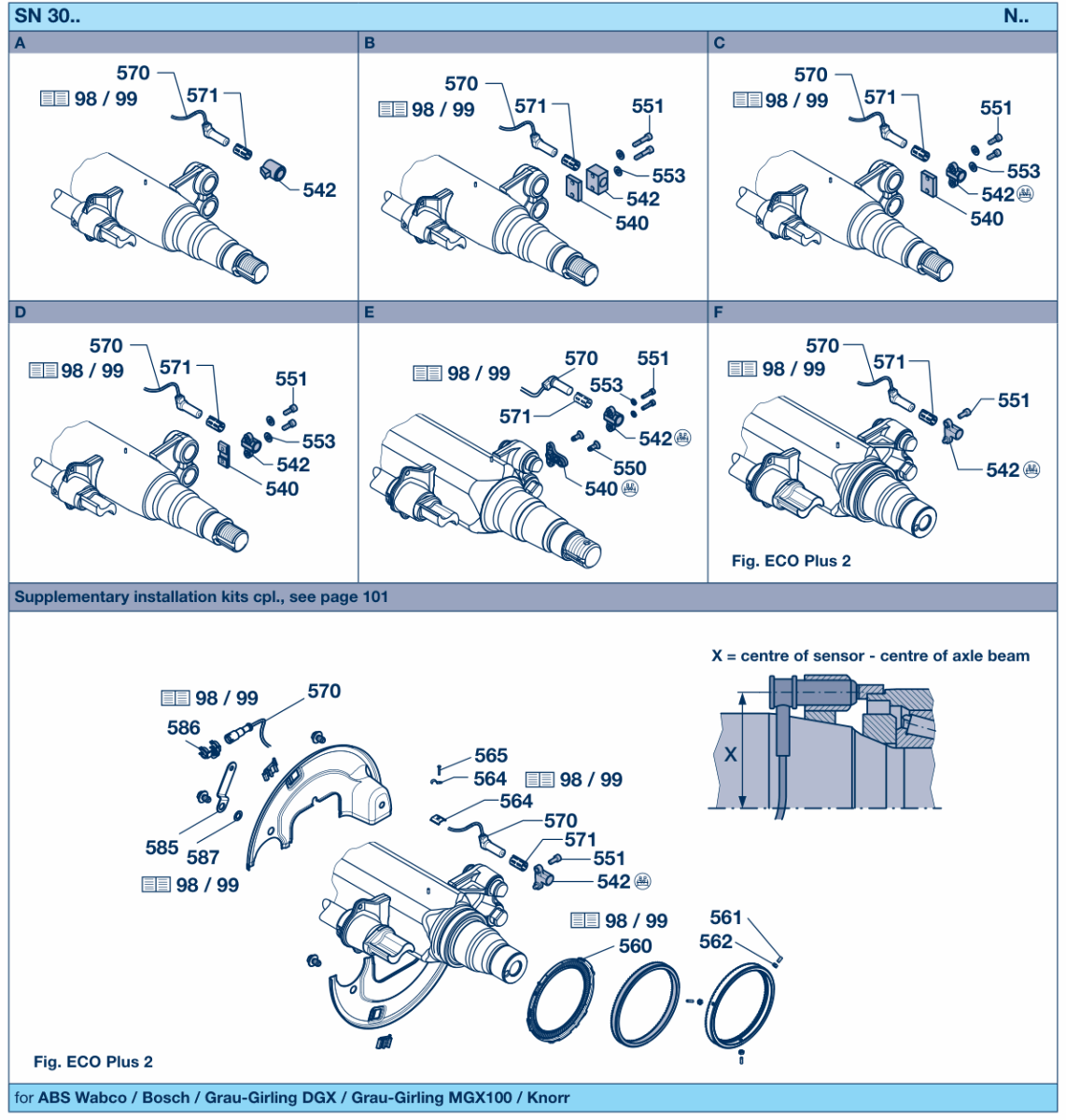 Vue éclatée ABS 6 / N.. ABS parts 6.1