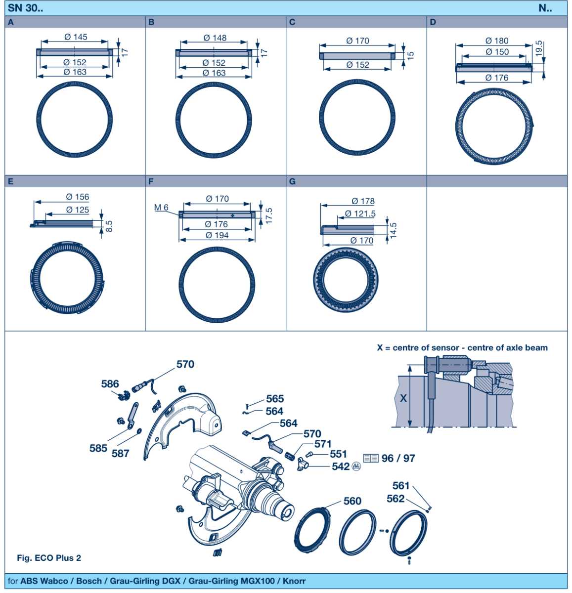 Vue éclatée ABS 6 / N.. ABS parts, ABS retrofi t kits 6.1