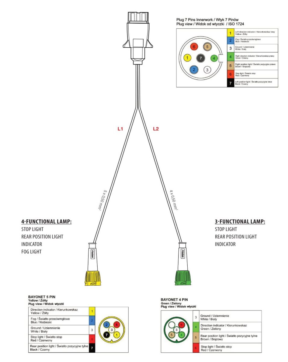 Faisceau de remorque TYP-IA 7 broches 12 V — 2 branches vers feux à connecteur BAYONET 5 PIN, BAYONET 4 PIN Fristom