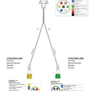 Faisceau de remorque TYP-IB 7 broches 12 V — 2 branches vers feux à connecteur BAYONET 5 PIN Fristom