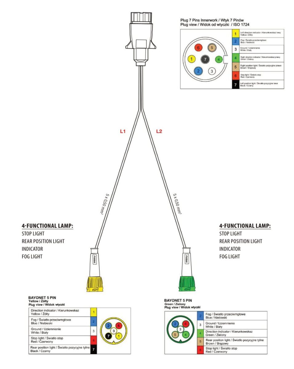 Faisceau de remorque TYP-IB 7 broches 12 V — 2 branches vers feux à connecteur BAYONET 5 PIN Fristom