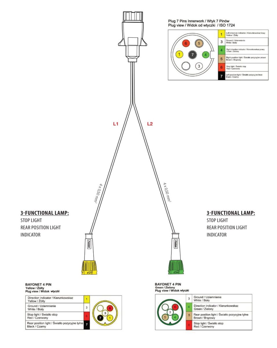 Faisceau de remorque TYP-IC 7 broches 12 V — 2 branches vers feux à connecteur BAYONET 4 PIN Fristom