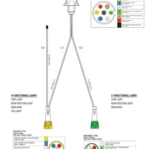 Faisceau de remorque TYP-IIA 7 broches 12 V — 3 branches vers feux à connecteur BAYONET 5 PIN, BAYONET 4 PIN Fristom