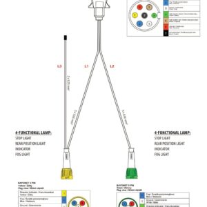 Faisceau de remorque TYP-IIB 7 broches 12 V — 3 branches vers feux à connecteur BAYONET 5 PIN Fristom