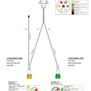 Faisceau de remorque TYP-IIC 7 broches 12 V — 3 branches vers feux à connecteur BAYONET 4 PIN Fristom