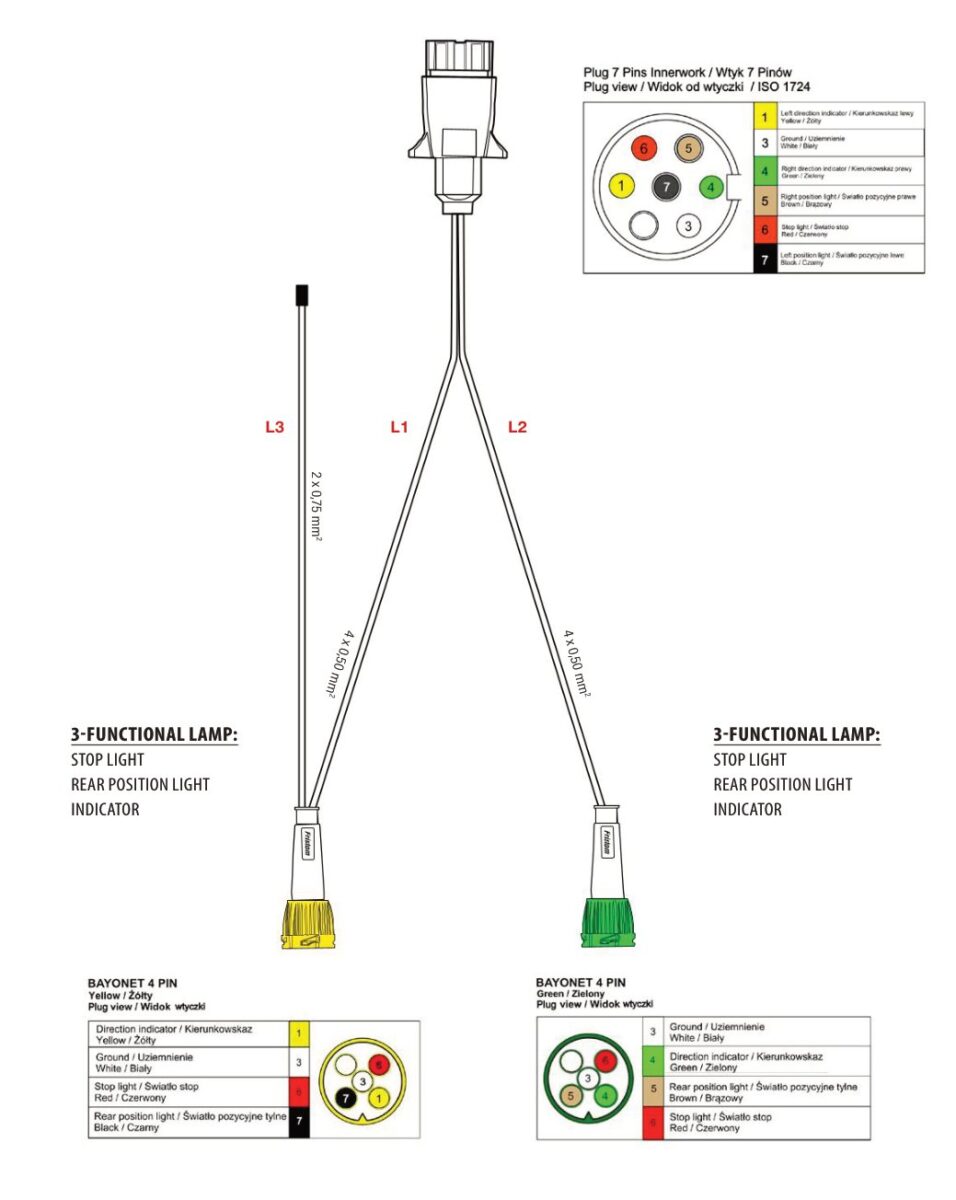 Faisceau de remorque TYP-IIC 7 broches 12 V — 3 branches vers feux à connecteur BAYONET 4 PIN Fristom