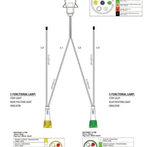 Faisceau de remorque TYP-IIIC 7 broches 12 V — 4 branches vers feux à connecteur BAYONET 4 PIN Fristom