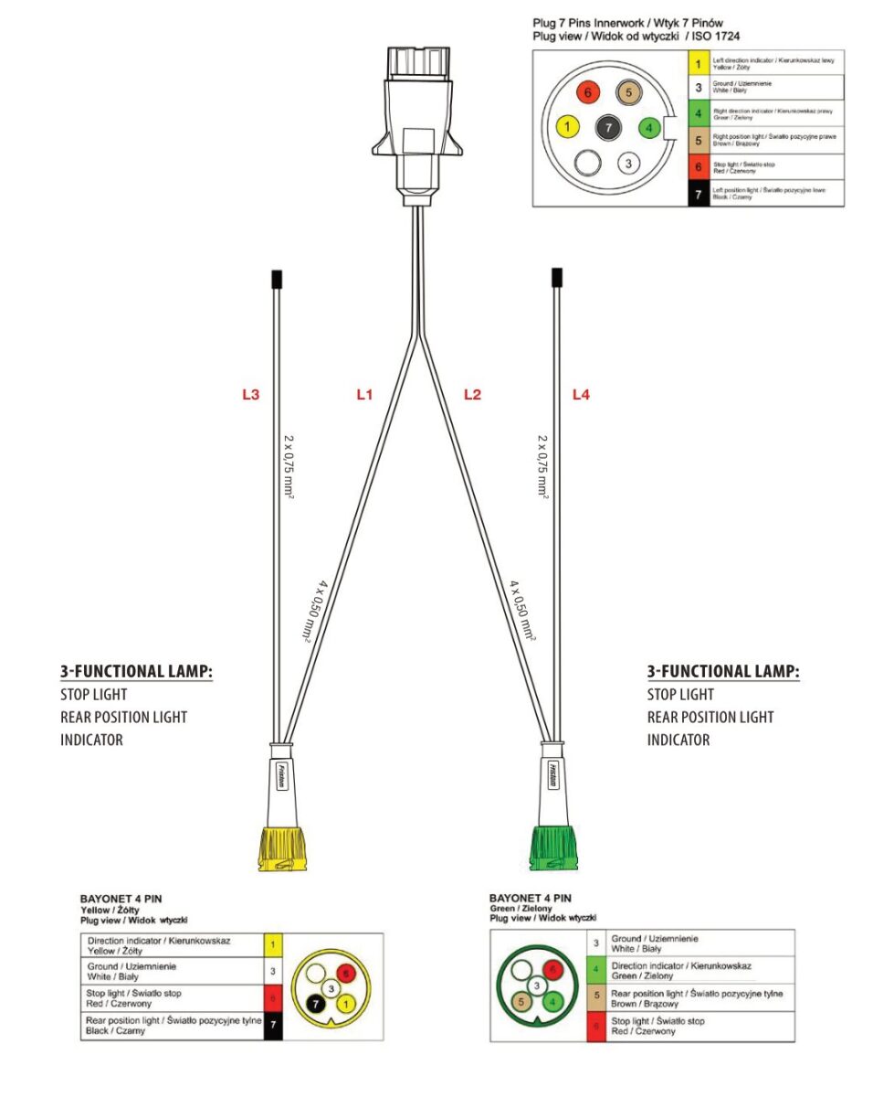 Faisceau de remorque TYP-IIIC 7 broches 12 V — 4 branches vers feux à connecteur BAYONET 4 PIN Fristom
