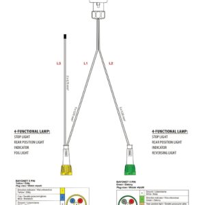 Faisceau de remorque TYP-V 12 V — 3 branches vers feux à connecteur BAYONET 5 PIN Fristom