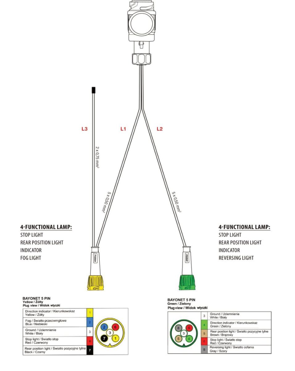 Faisceau de remorque TYP-V 12 V — 3 branches vers feux à connecteur BAYONET 5 PIN Fristom