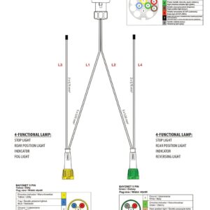 Faisceau de remorque TYP-VI 13 broches 12 V — 4 branches vers feux à connecteur BAYONET 5 PIN Fristom