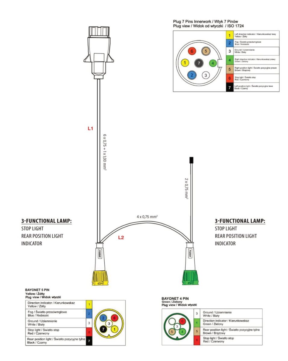 Faisceau de remorque TYP-XI1 7 broches 12 V — 2 branches vers feux à connecteur BAYONET 5 PIN, BAYONET 4 PIN Fristom