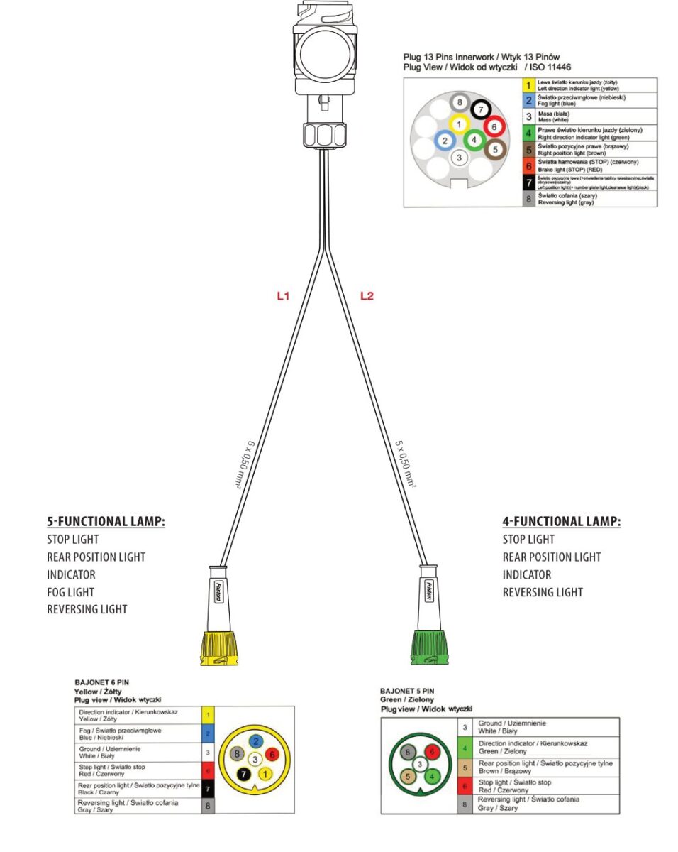 Faisceau de remorque TYP-XV 13 broches 12 V — 2 branches vers feux à connecteur BAJONET 6 PIN, BAJONET 5 PIN Fristom