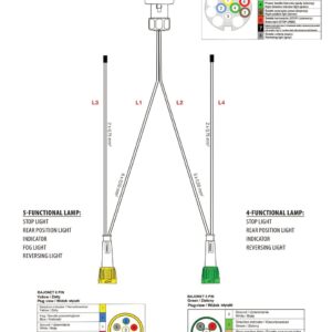 Faisceau de remorque TYP-XV2 13 broches 12 V — 4 branches vers feux à connecteur BAJONET 6 PIN, BAJONET 5 PIN Fristom