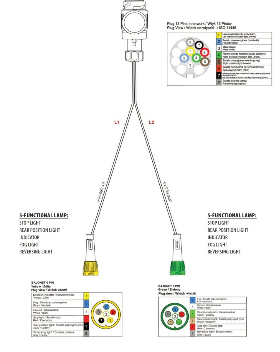 Faisceau de remorque TYP-XVI 13 broches 12 V — 2 branches vers feux à connecteur BAJONET 6 PIN Fristom