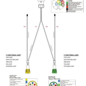 Faisceau de remorque TYP-XVI2 13 broches 12 V — 4 branches vers feux à connecteur BAJONET 6 PIN Fristom