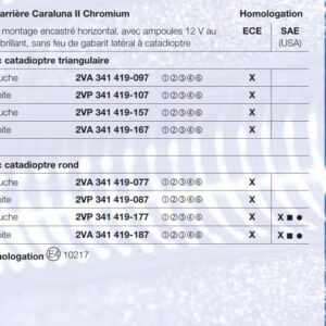 Feu arrière Caraluna II Chromium avec catadioptre rond droit Hella 2VA 341 419-187