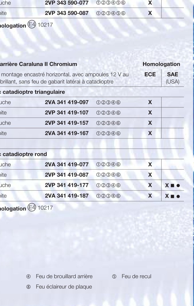 Feu arrière Caraluna II Chromium avec catadioptre rond droit Hella 2VA 341 419-187