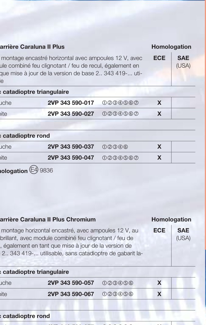 Feu arrière Caraluna II Plus Chromium avec catadioptre rond droit Hella 2VP 343 590-087