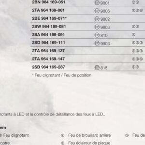 Feu arrière Hella 2SD 964 169-111