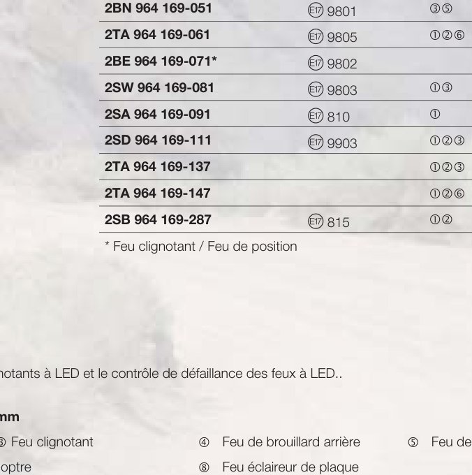 Feu arrière Hella 2SD 964 169-111