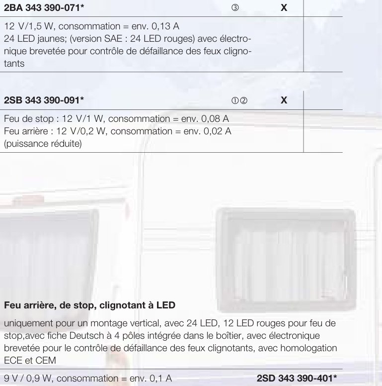 Feu clignotant LED Hella 2BA 343 390-071