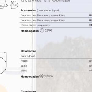 Catadioptre auto-adhésif Hella 8RA 002 014-081