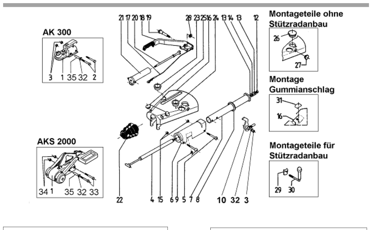Vue éclatée Commande de freinage AL-KO 200 V ETI-Nr. 811274 ab 1999