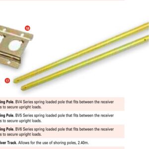 Poteau de calage Ifor Williams P1050