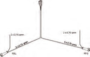 Faisceau 9m 5 pôles avec 2×0,2m sortie 13 pôles Knott 404954.001