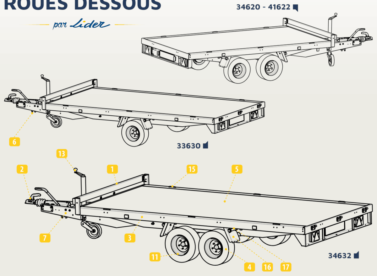 Vue éclatée Remorque Lider 33630 — vue d'ensemble (P L At E A U X Roues Dessous Par)