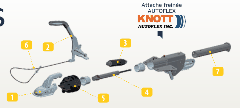Vue éclatée Attache freinée Knott/Autoflex — Lider 06002A — vue éclatée
