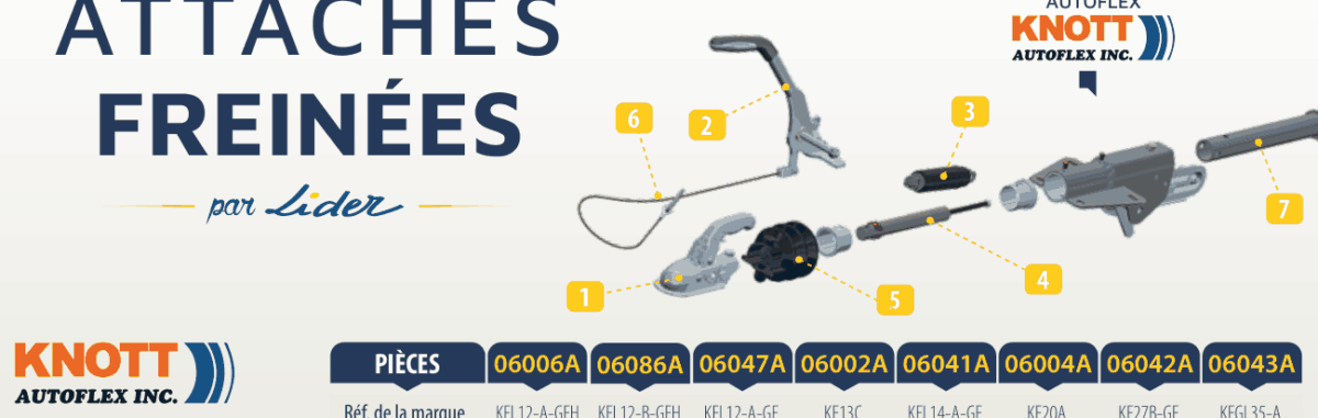 Vue éclatée Attache freinée Lider 06042A — vue éclatée