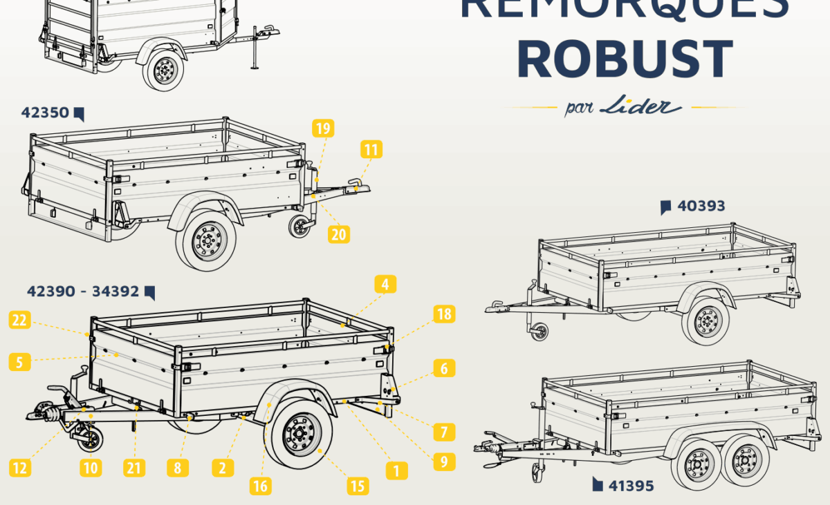Vue éclatée Remorque Lider 34392 — vue d'ensemble (Remorques Robust Par)