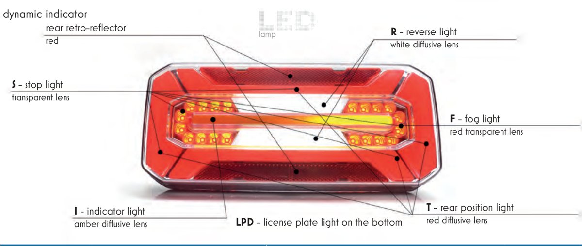 Feu arrière 6 fonctions LED W185DD S2 WAS 1655 DD L O12