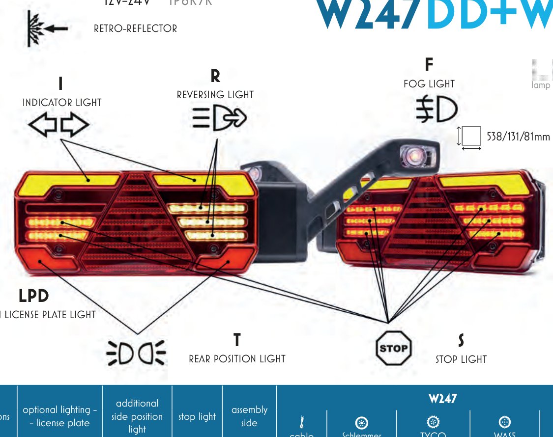 Feu arrière 6 fonctions LED Multifunctional rear lamps droit Schlemmer WAS 1697 P SCHL