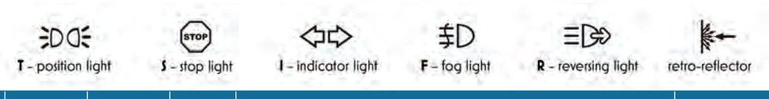 Feu arrière 4 fonctions LED Multifunctional rear lamps static WAS 2113 L/P