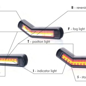 Feu stop / position LED multifunctional rear droit connectique inconnue WAS 2316 P